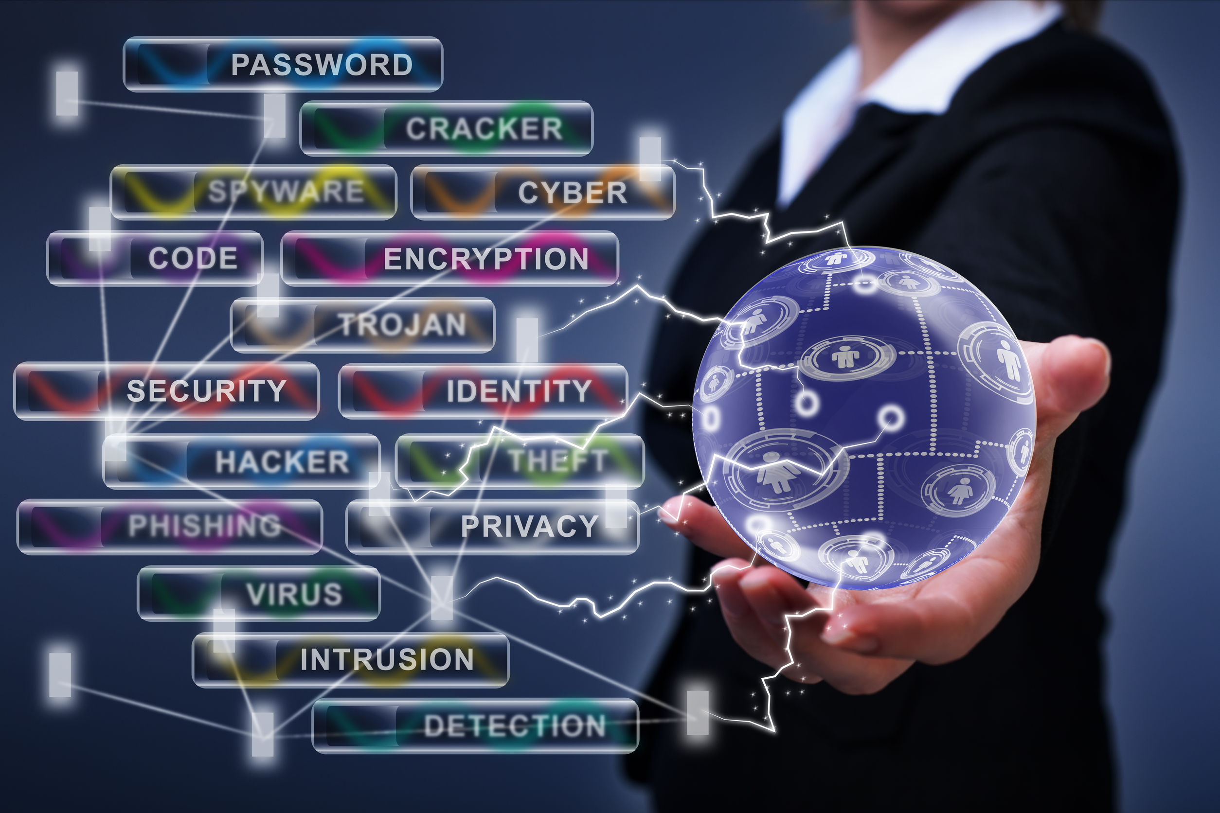 Digital Marketing Services